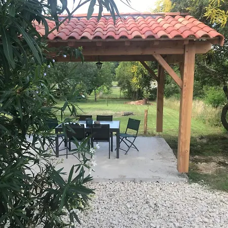 Maison Avec Jardin Dans Village * Reaup